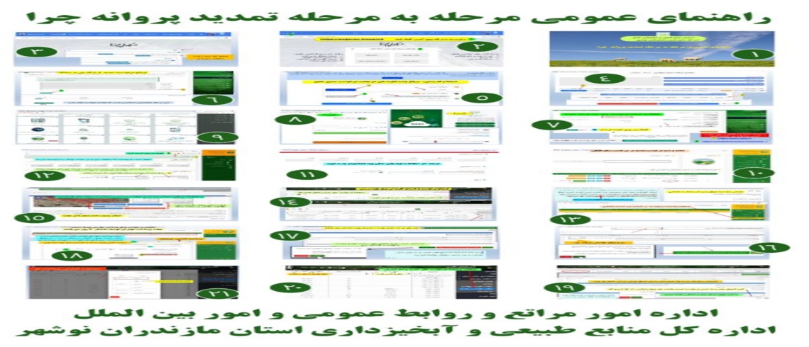 راهنمای عمومی مرحله به مرحله تمدید پروانه چرا