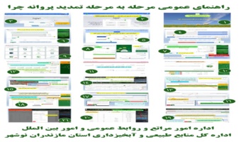 راهنمای عمومی مرحله به مرحله تمدید پروانه چرا