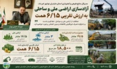 آزادسازی اراضی ملی و ساحلی به ارزش تقریبی ۶.۱۵ همت