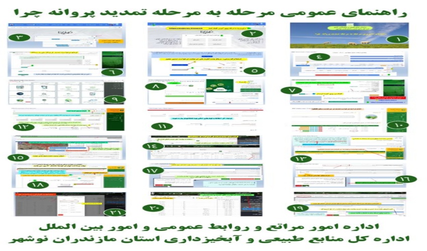 راهنمای عمومی مرحله به مرحله تمدید پروانه چرا