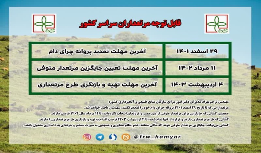 قابل توجه مرتع داران محترم استان مازندران 
